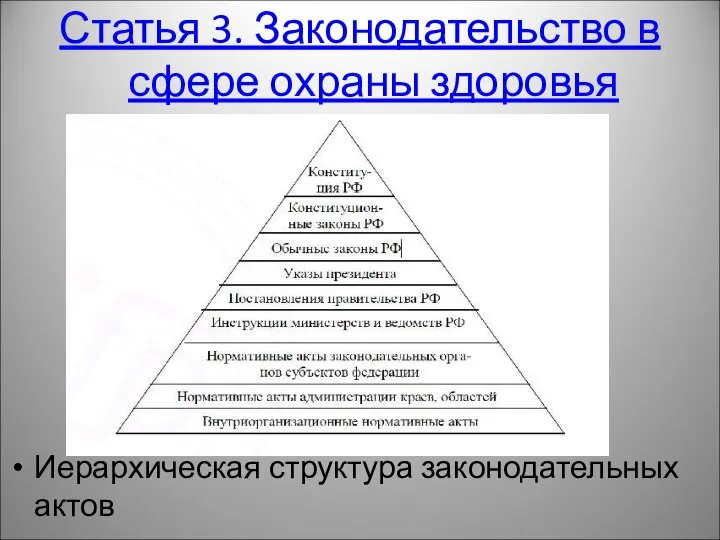 Статья 3. Законодательство в сфере охраны здоровья Иерархическая структура законодательных актов