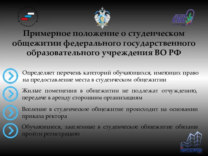 Примерное положение о студенческом общежитии федерального государственного образовательного учреждения ВО РФ