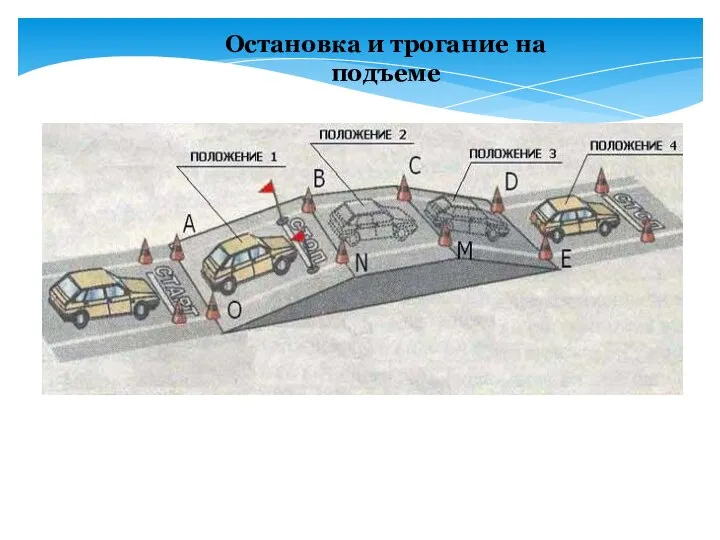 Остановка и трогание на подъеме