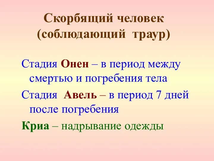 Скорбящий человек (соблюдающий траур) Стадия Онен – в период между смертью