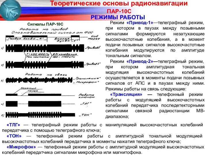 ПАР-10С РЕЖИМЫ РАБОТЫ Режим «Привод-1»—телеграфный режим, при котором в паузах между