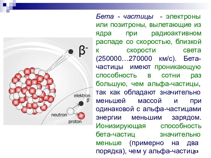 Бета - частицы - электроны или позитроны, вылетающие из ядра при