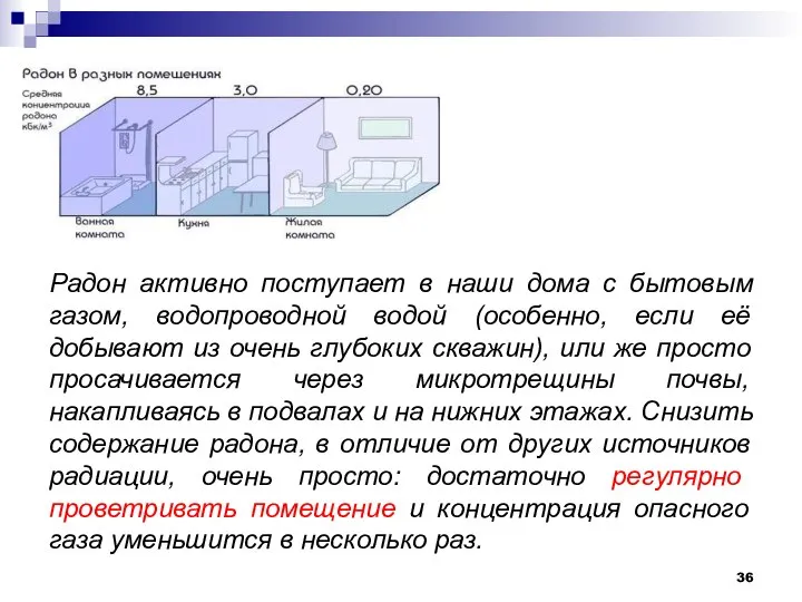 Радон активно поступает в наши дома с бытовым газом, водопроводной водой