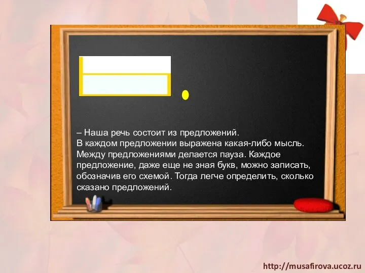 – Наша речь состоит из предложений. В каждом предложении выражена какая-либо