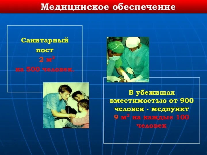 Медицинское обеспечение Санитарный пост 2 м2 на 500 человек. В убежищах