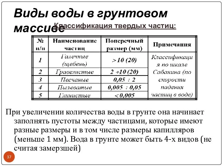 При увеличении количества воды в грунте она начинает заполнять пустоты между