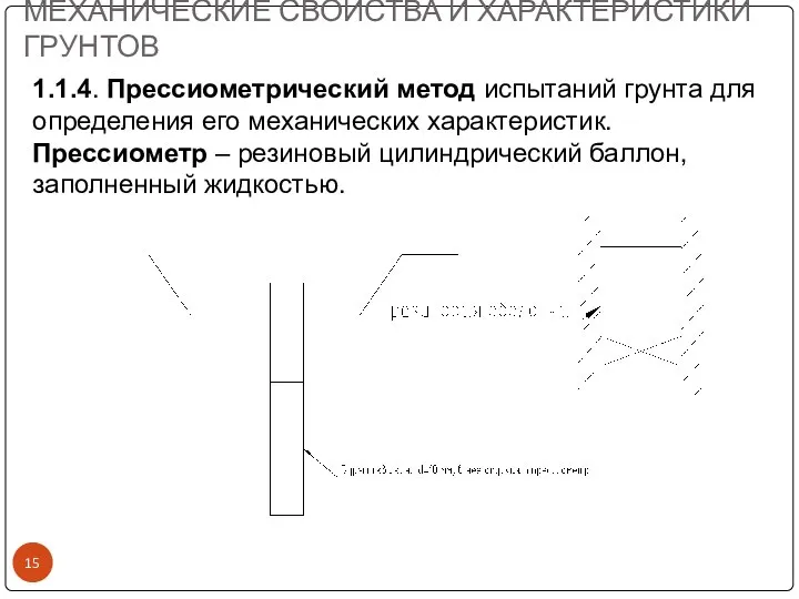 МЕХАНИЧЕСКИЕ СВОЙСТВА И ХАРАКТЕРИСТИКИ ГРУНТОВ 1.1.4. Прессиометрический метод испытаний грунта для