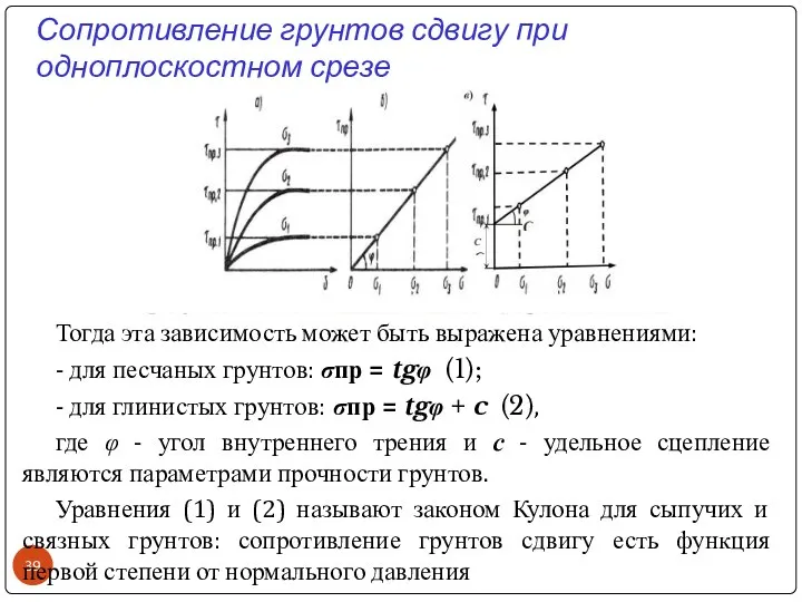 Сопротивление грунтов сдвигу при одноплоскостном срезе Тогда эта зависимость может быть