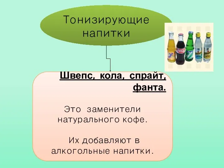 Тонизирующие напитки Швепс, кола, спрайт, фанта. Это заменители натурального кофе. Их добавляют в алкогольные напитки.