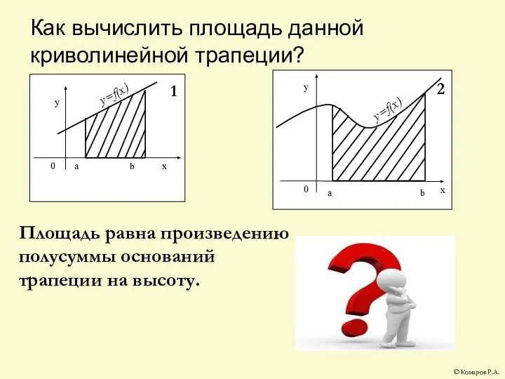 Как вычислить площадь данной криволинейной трапеции? Площадь равна произведению полусуммы оснований