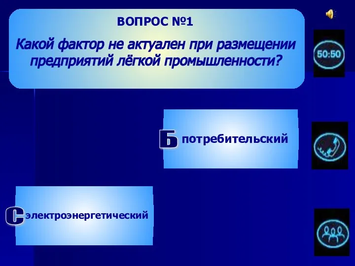 ВОПРОС №1 Какой фактор не актуален при размещении предприятий лёгкой промышленности? электроэнергетический