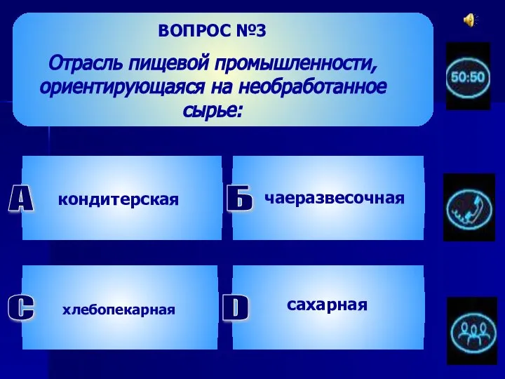 ВОПРОС №3 Отрасль пищевой промышленности, ориентирующаяся на необработанное сырье: кондитерская хлебопекарная