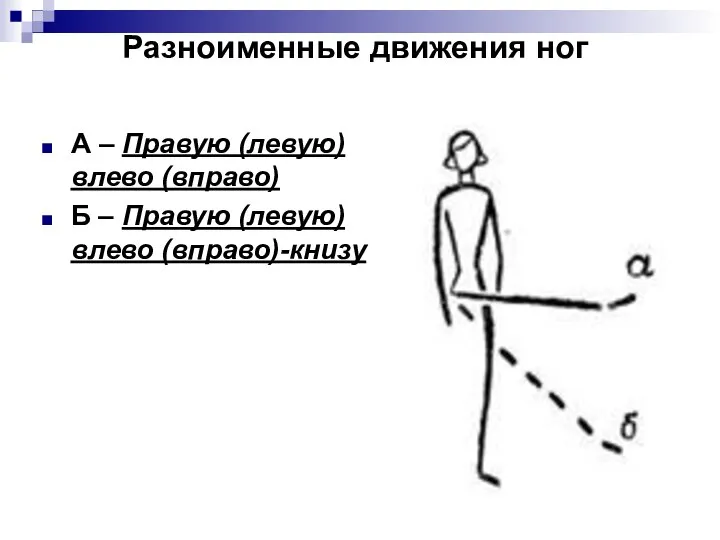 А – Правую (левую) влево (вправо) Б – Правую (левую) влево (вправо)-книзу Разноименные движения ног