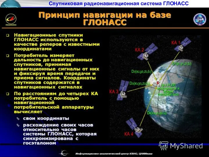 Спутниковая радионавигационная система ГЛОНАСС