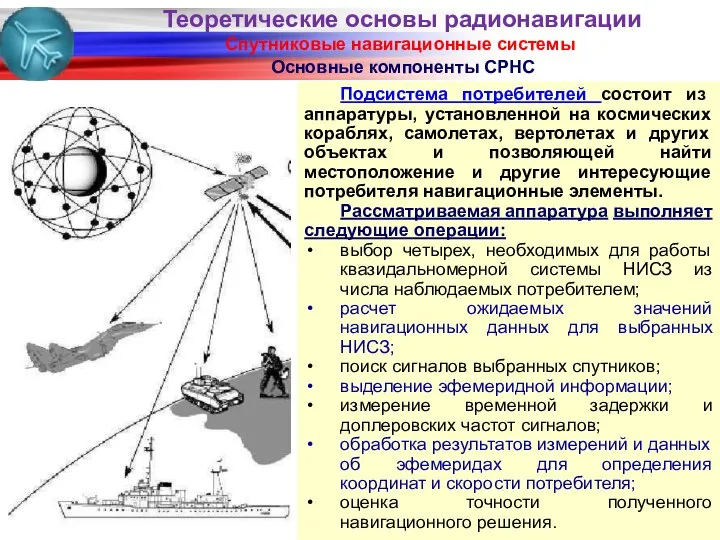 Спутниковые навигационные системы Основные компоненты СРНС Подсистема потребителей состоит из аппаратуры,