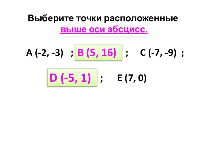 Выберите точки расположенные выше оси абсцисс. A (-2, -3) ; B