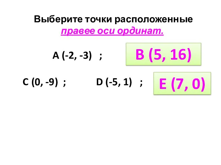 Выберите точки расположенные правее оси ординат. A (-2, -3) ; B