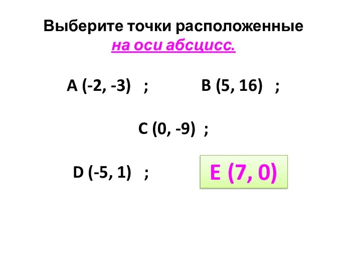 Выберите точки расположенные на оси абсцисс. A (-2, -3) ; B