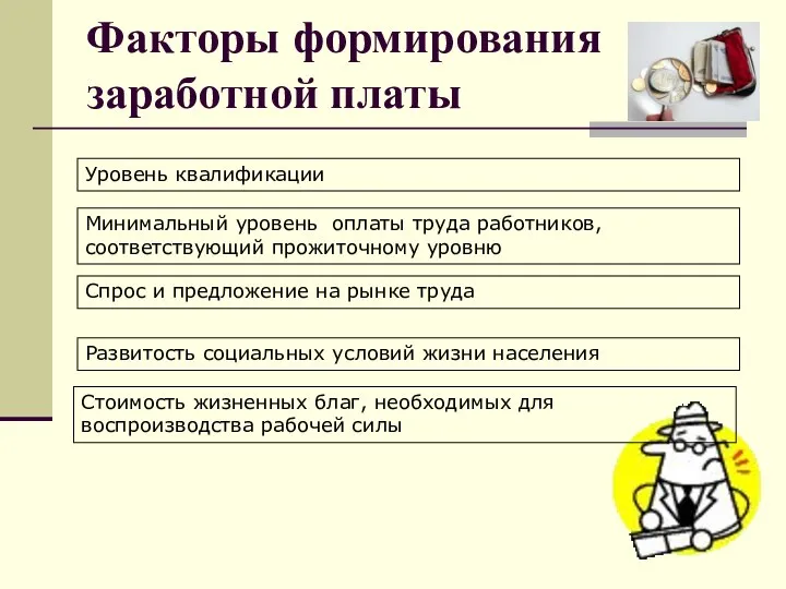 Факторы формирования заработной платы Стоимость жизненных благ, необходимых для воспроизводства рабочей