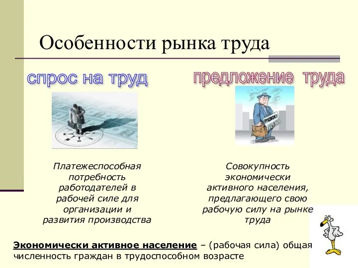 Особенности рынка труда спрос на труд предложение труда Платежеспособная потребность работодателей