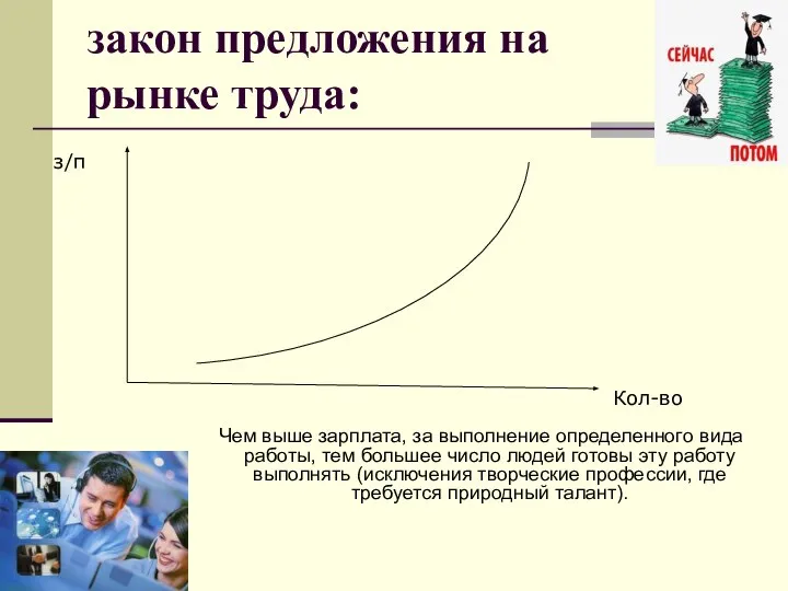 закон предложения на рынке труда: Чем выше зарплата, за выполнение определенного