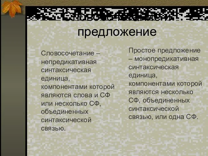 Словосочетание и предложение Словосочетание – непредикативная синтаксическая единица, компонентами которой являются