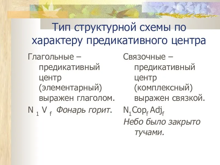 Тип структурной схемы по характеру предикативного центра Глагольные – предикативный центр