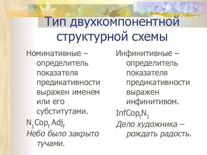 Тип двухкомпонентной структурной схемы Номинативные – определитель показателя предикативности выражен именем