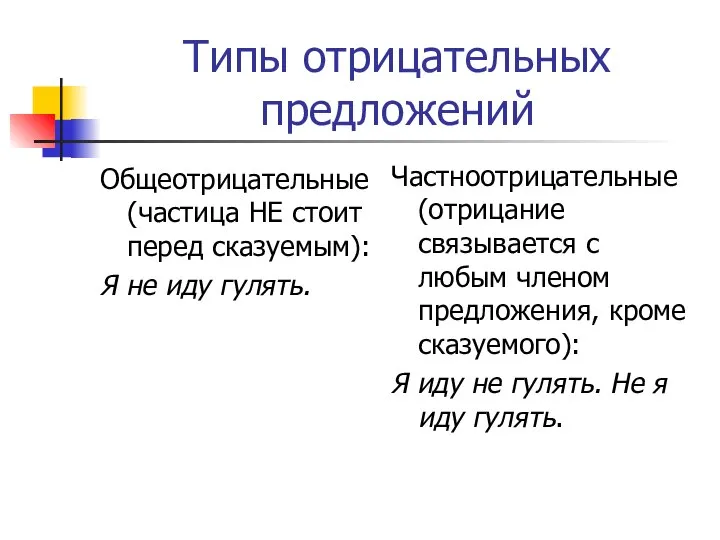 Типы отрицательных предложений Общеотрицательные (частица НЕ стоит перед сказуемым): Я не