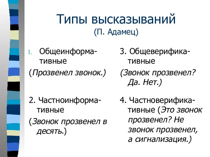 Типы высказываний (П. Адамец) Общеинформа-тивные (Прозвенел звонок.) 3. Общеверифика-тивные (Звонок прозвенел?