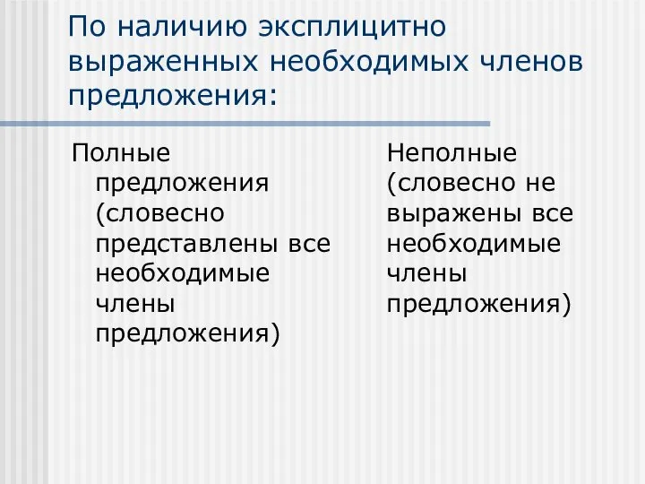 По наличию эксплицитно выраженных необходимых членов предложения: Полные предложения (словесно представлены