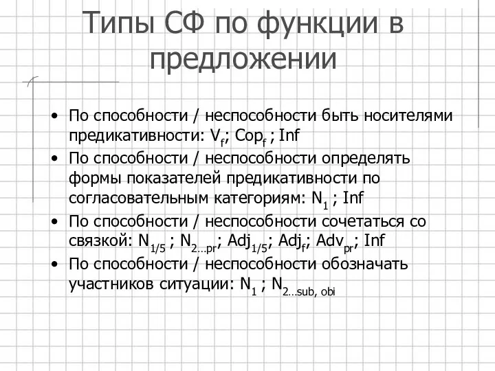 Типы СФ по функции в предложении По способности / неспособности быть