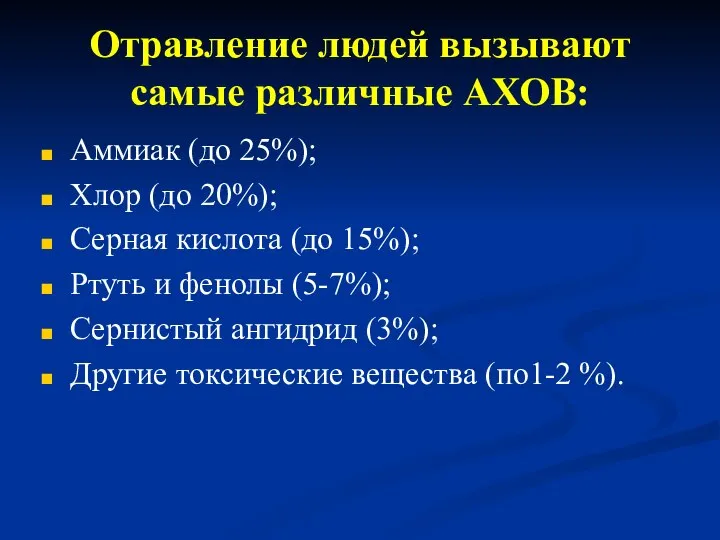 Отравление людей вызывают самые различные АХОВ: Аммиак (до 25%); Хлор (до