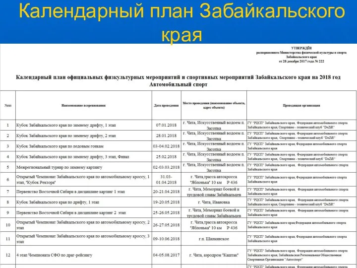 Календарный план Забайкальского края