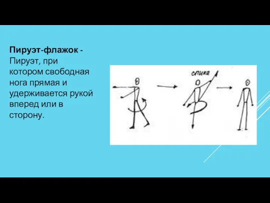 Пируэт-флажок - Пируэт, при котором свободная нога прямая и удерживается рукой вперед или в сторону.