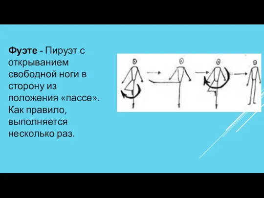 Фуэте - Пируэт с открыванием свободной ноги в сторону из положения