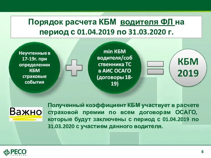 Порядок расчета КБМ водителя ФЛ на период с 01.04.2019 по 31.03.2020