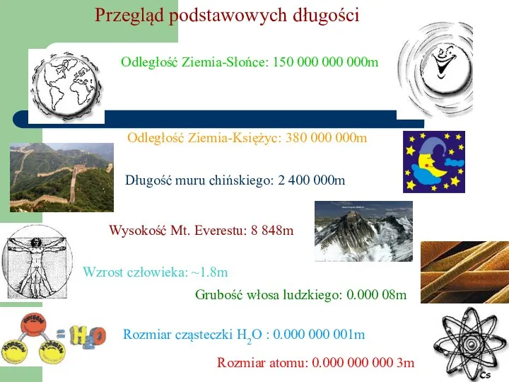 Odległość Ziemia-Słońce: 150 000 000 000m Odległość Ziemia-Księżyc: 380 000 000m