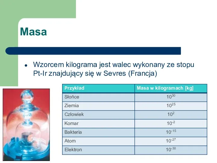 Masa Wzorcem kilograma jest walec wykonany ze stopu Pt-Ir znajdujący się w Sevres (Francja)