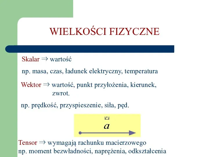 Skalar ⇒ wartość np. masa, czas, ładunek elektryczny, temperatura Wektor ⇒