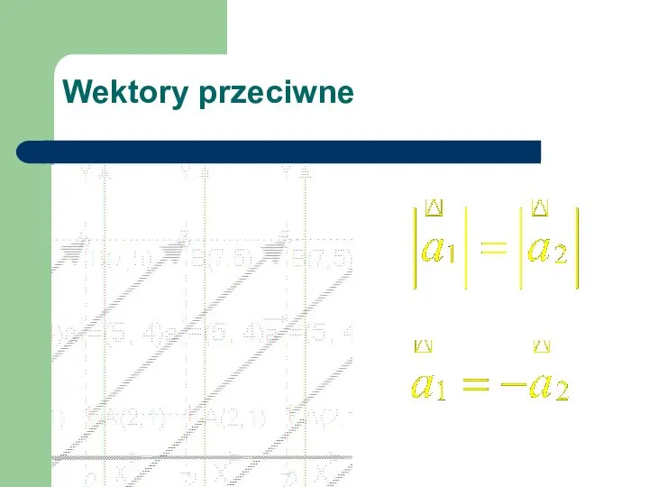 Wektory przeciwne