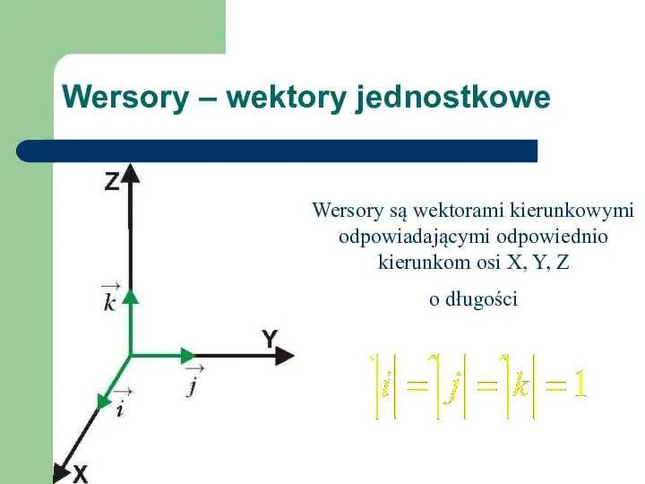 Wersory – wektory jednostkowe Wersory są wektorami kierunkowymi odpowiadającymi odpowiednio kierunkom