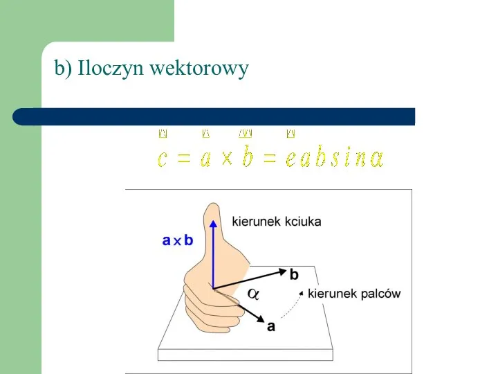 b) Iloczyn wektorowy