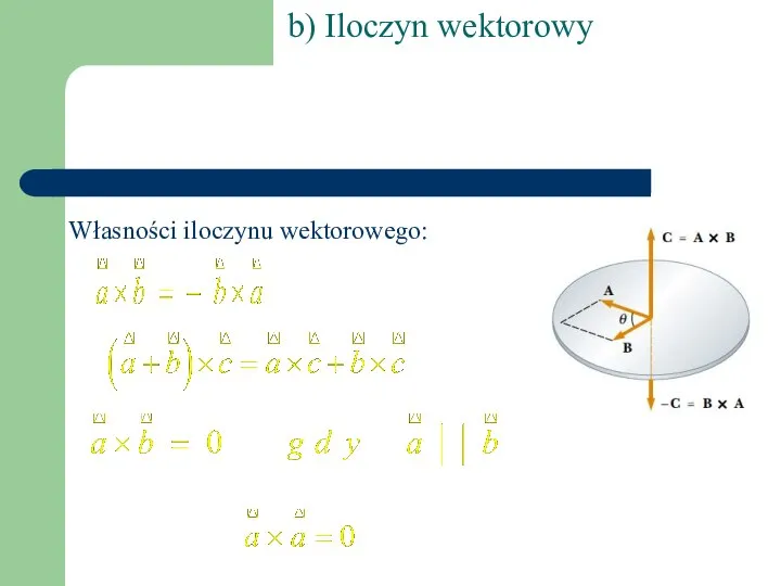 b) Iloczyn wektorowy Własności iloczynu wektorowego: