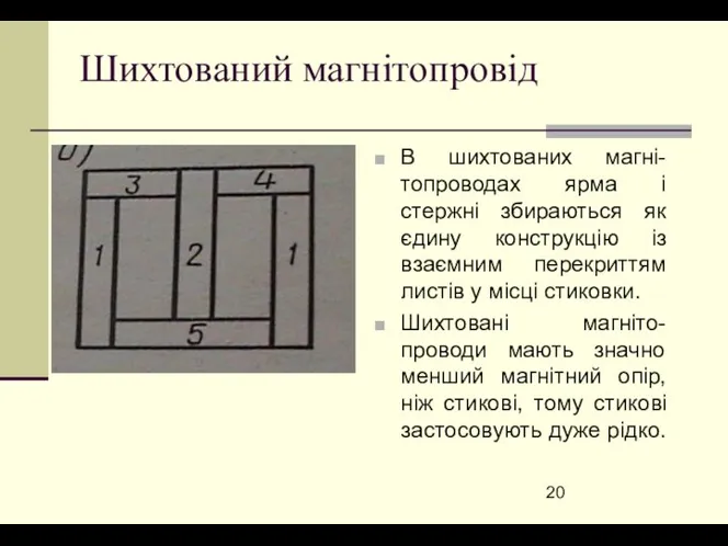 Шихтований магнітопровід В шихтованих магні-топроводах ярма і стержні збираються як єдину