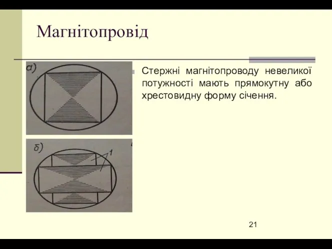 Магнітопровід Стержні магнітопроводу невеликої потужності мають прямокутну або хрестовидну форму січення.