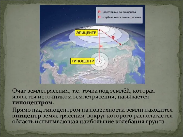 Очаг землетрясения, т.е. точка под землёй, которая является источником землетрясения, называется