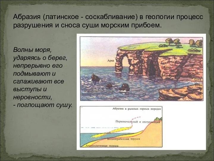 Абразия (латинское - соскабливание) в геологии процесс разрушения и сноса суши