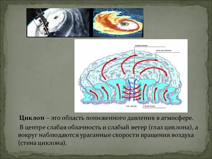 Циклон – это область пониженного давления в атмосфере. В центре слабая