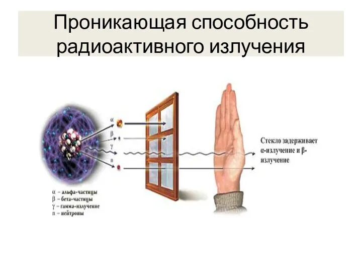 Проникающая способность радиоактивного излучения